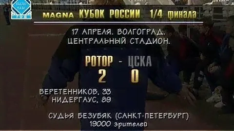 Ротор 2-0 ЦСКА. Кубок России 1995/1996. 1/4 финала