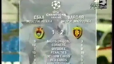 ЦСКА 1-2 Вардар. Лига чемпионов 2003/2004. Квалификация