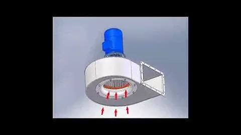 Видео работы печей  хлебопекарных, ротационных  «РОТОР АГРО» моделей 202, 302