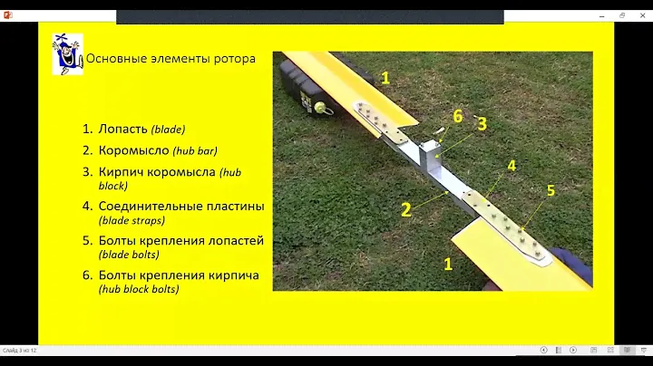 Устройство автожира. Занятие 01: базовые сведения о роторах.