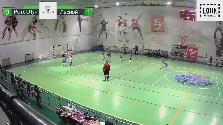 ФК Лесной- ФК Ротор Луч 28.01.2023