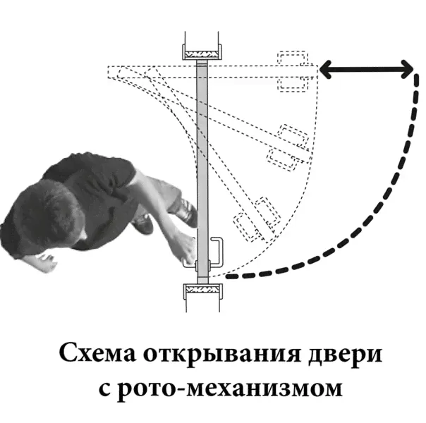 Механизм для поворотно-сдвижной двери "Ротор" R-4-9