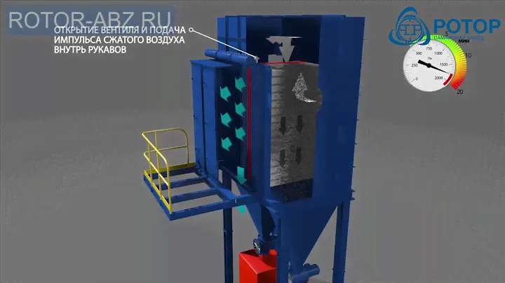 Установка рукавного фильтра АБЗ